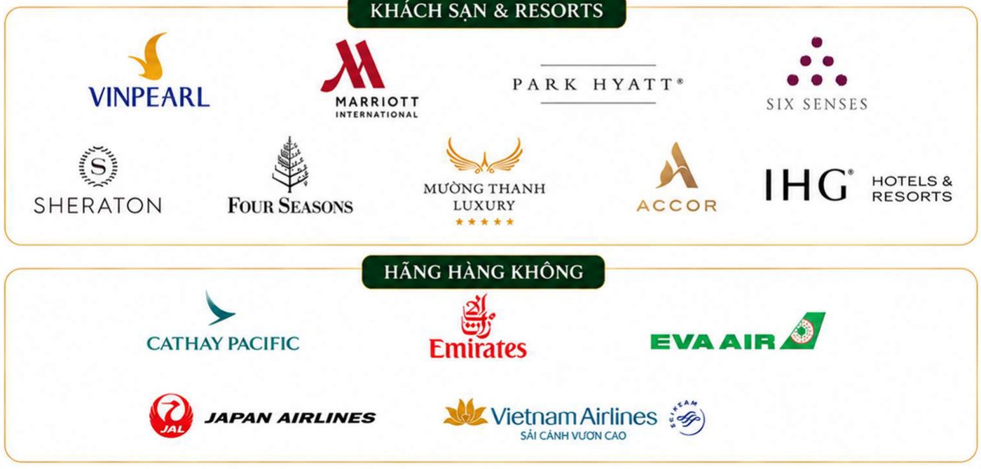 Logo đối tác khách sạn, resort và hàng không của Lotus Globe